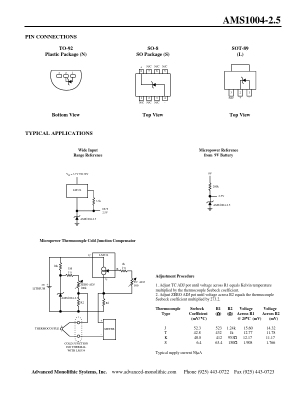 AMS1004-2.5