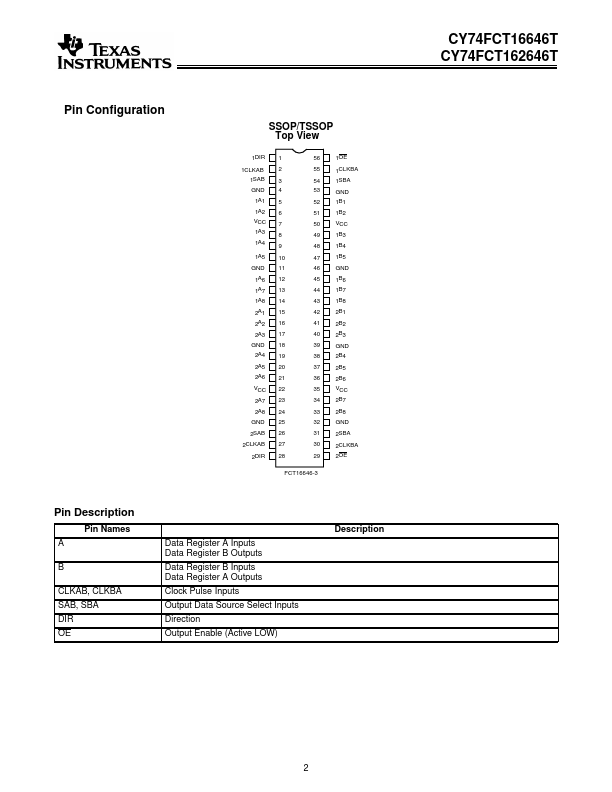 CY74FCT162646T