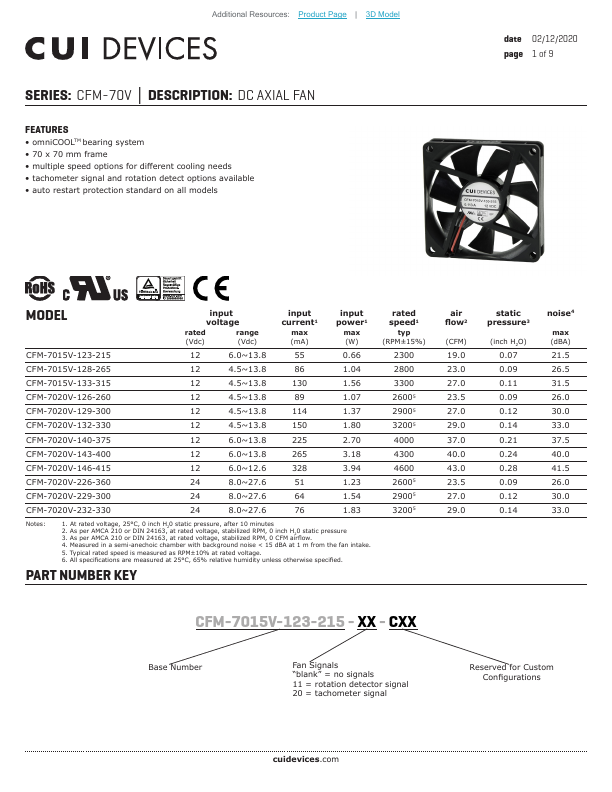 CFM-7020V-229-300