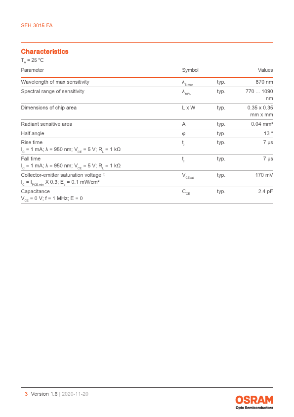 SFH3015FA