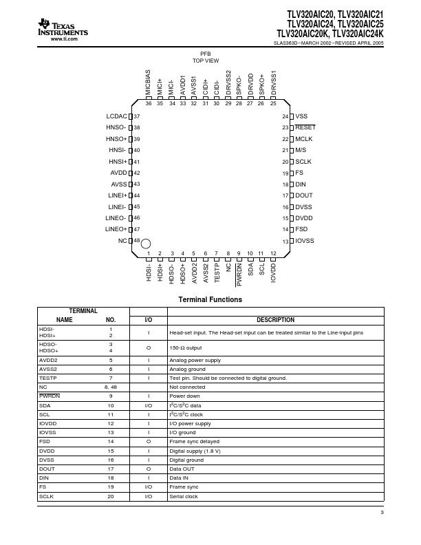 TLV320AIC25