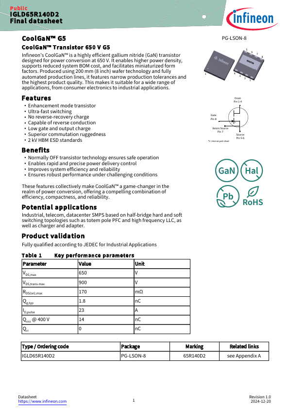 IGLD65R140D2 Datasheet Preview