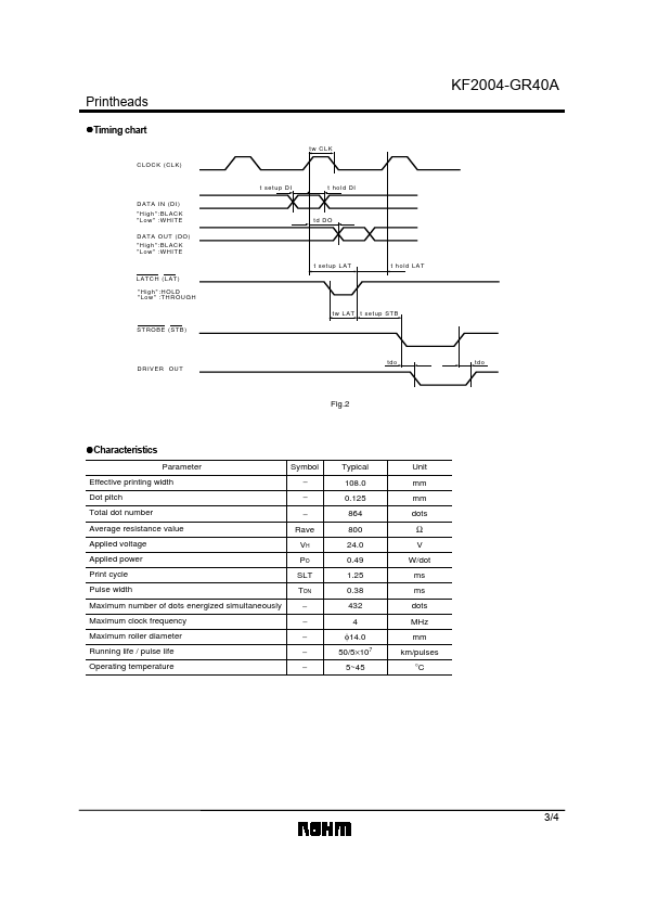 KF2004-GR40A