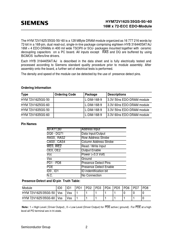 HYM72V1625GS-60