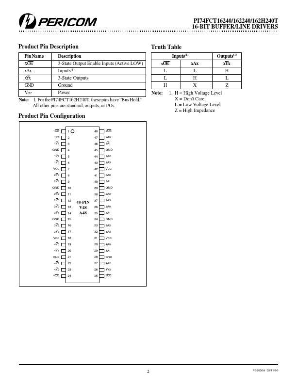 PI74FCT16240T