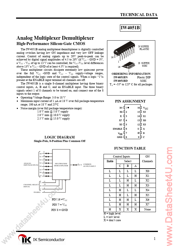 IW4051B