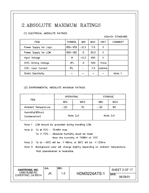 HDM3224ats-1