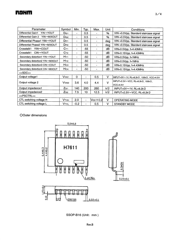 BH7611FV