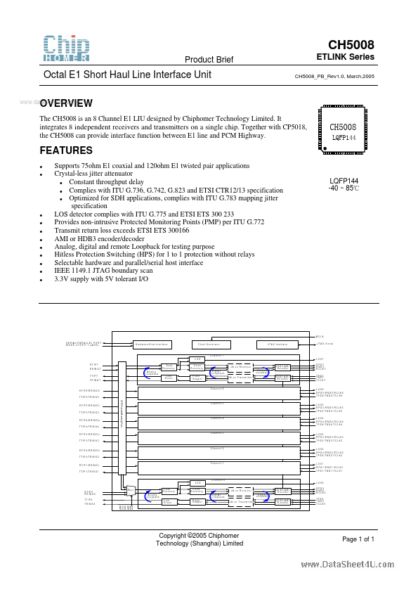 CH5008