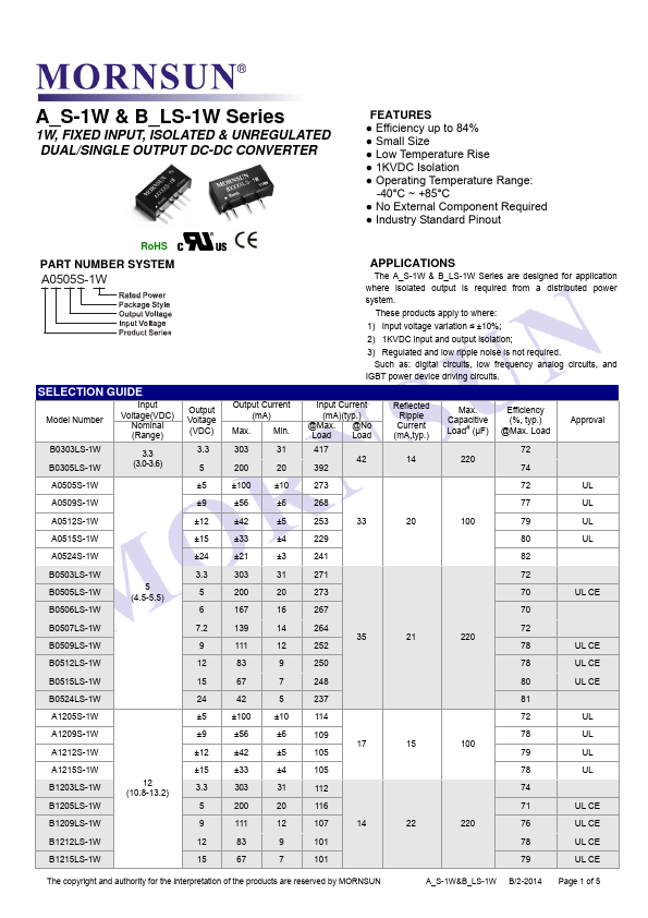 B1205LS-1W