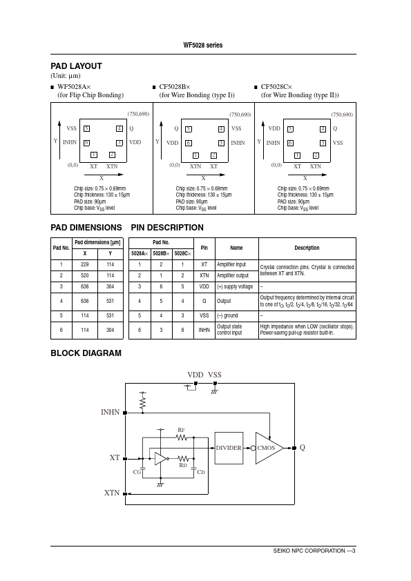 WF5028