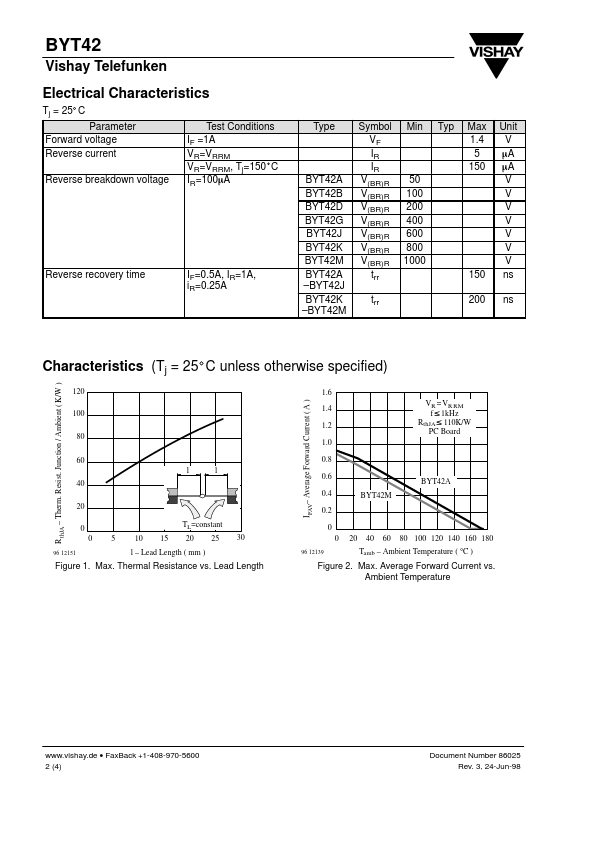 BYT42G