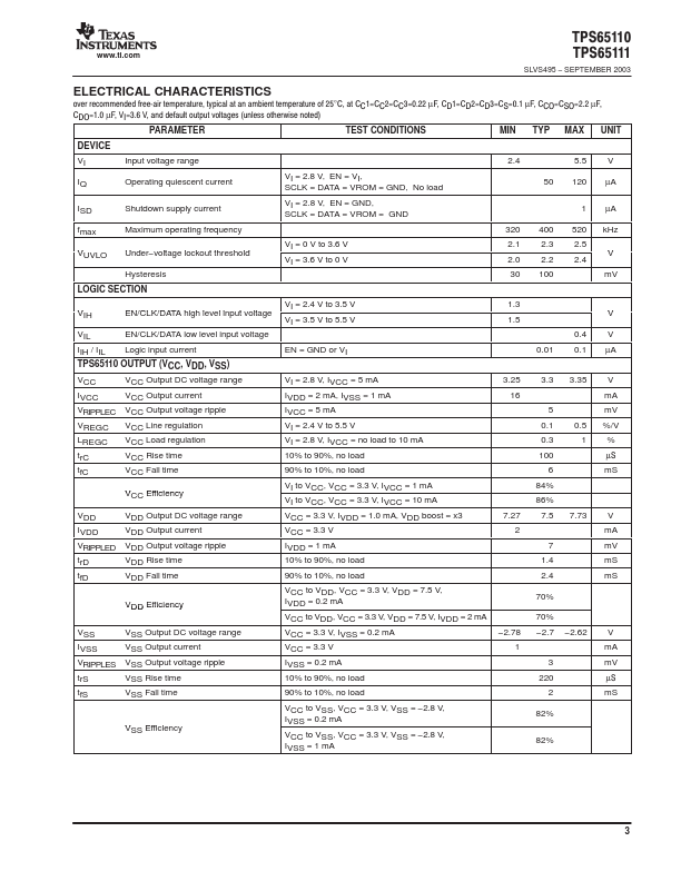 TPS65111