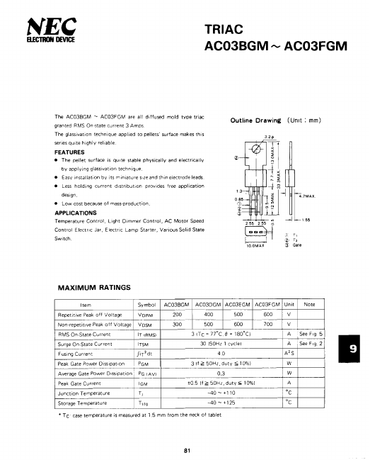 AC03EGM