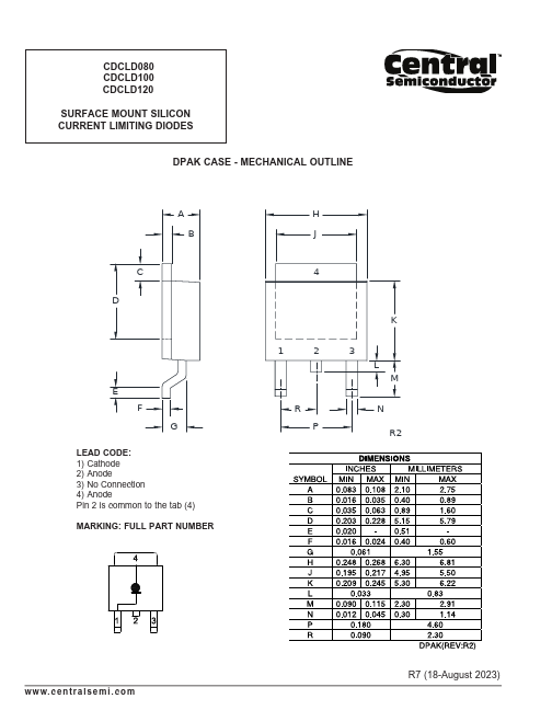 CDCLD120