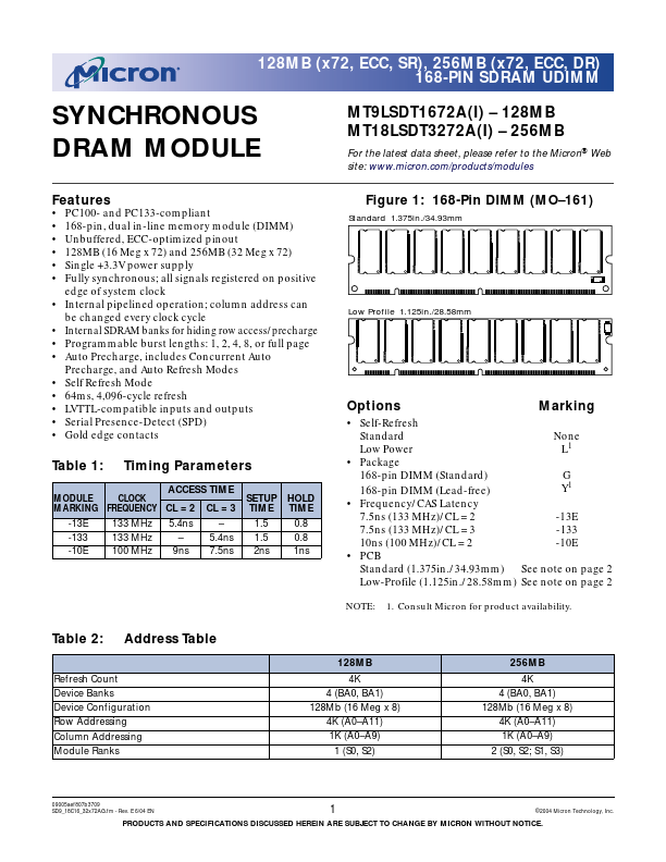 MT18LSDT12872A