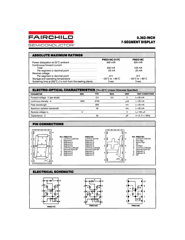 FND318