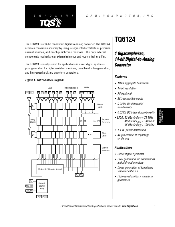 TQ6124