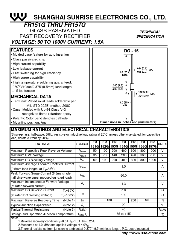 FR152G