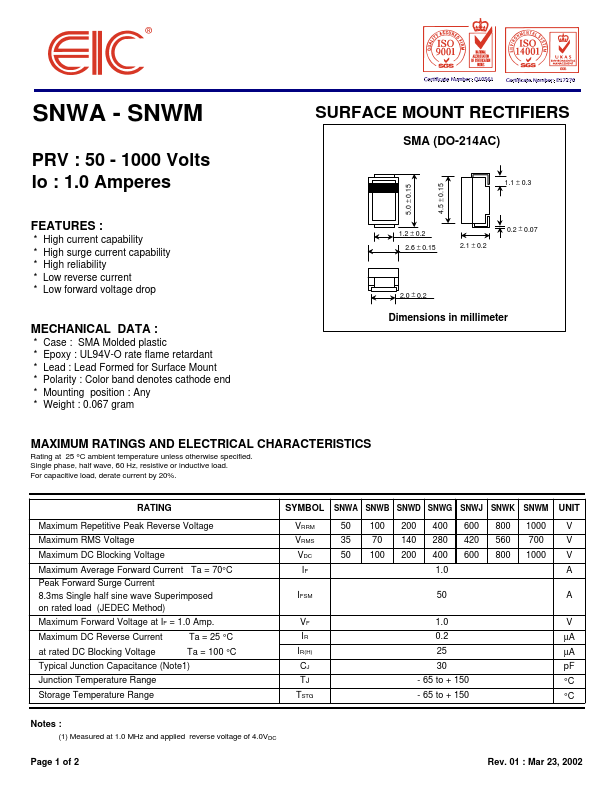 SNWM