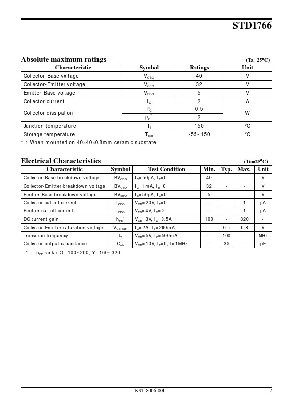 STD1766