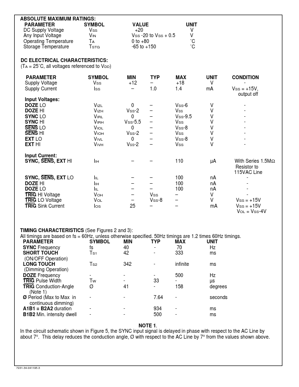 LS7233