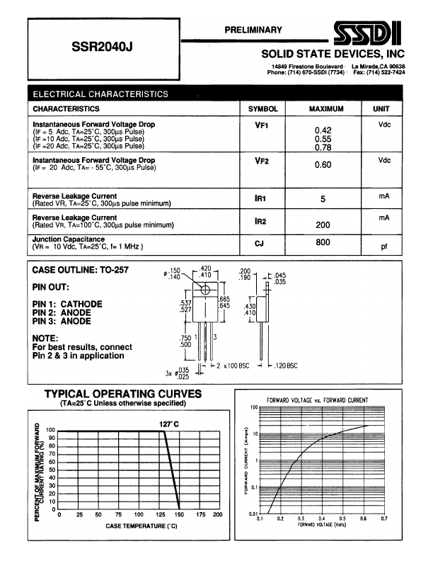 SSR2040J