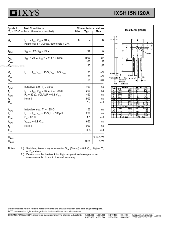 IXSH15N120A