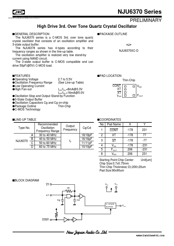 NJU6370