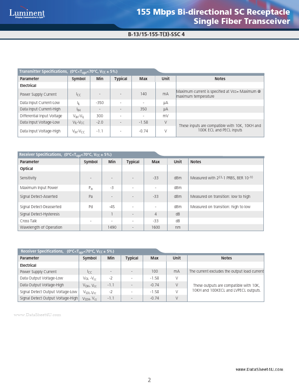 B-13-15-155-T3-SSC4