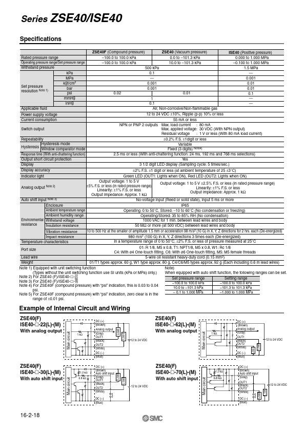 ISE40