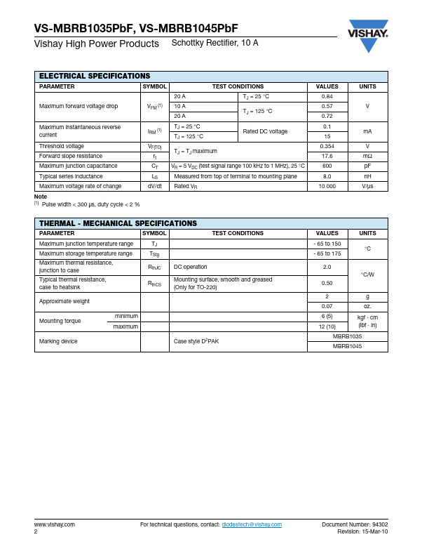 VS-MBRB1035PbF