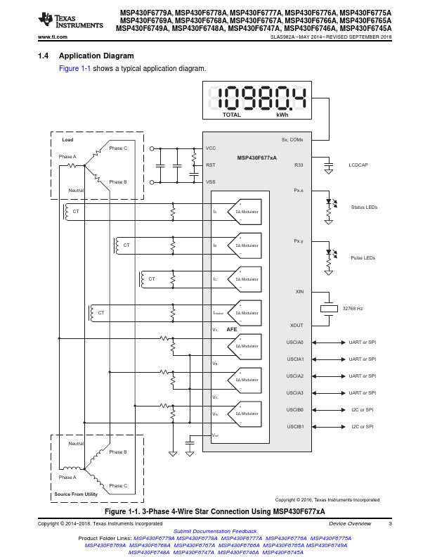 MSP430F6767A