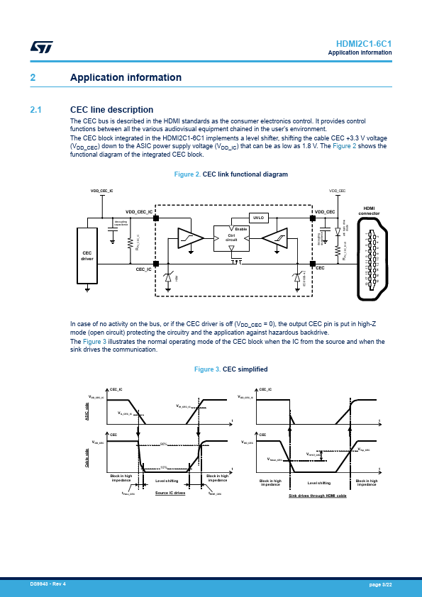 HDMI2C1-6C1