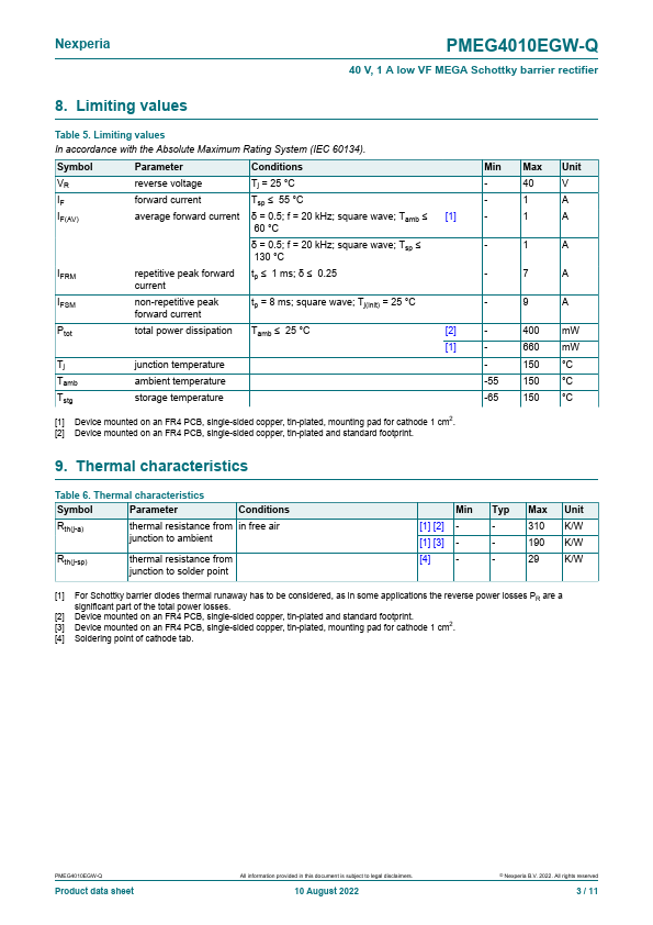 PMEG4010EGW-Q