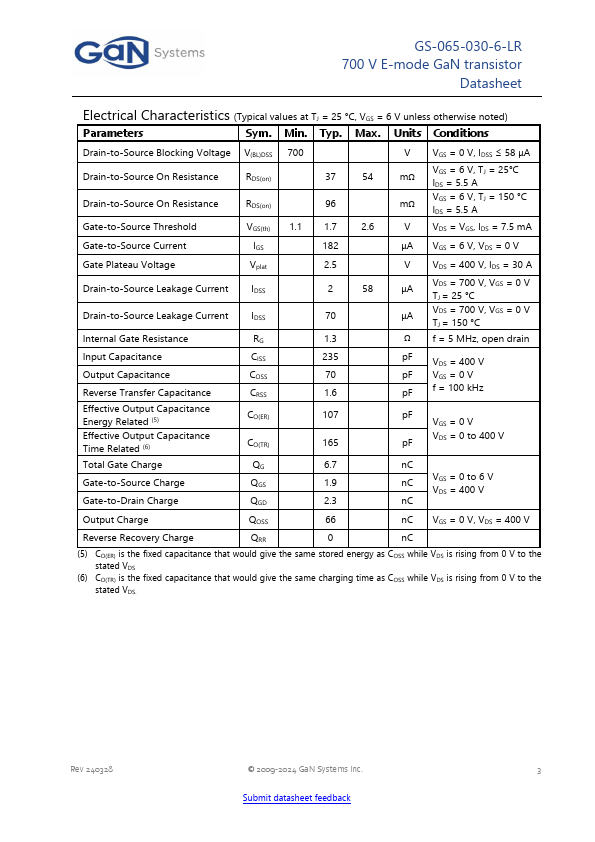 GS-065-030-6-LR