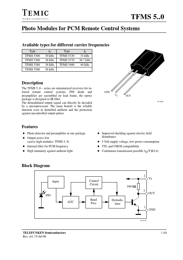 TFMS5300