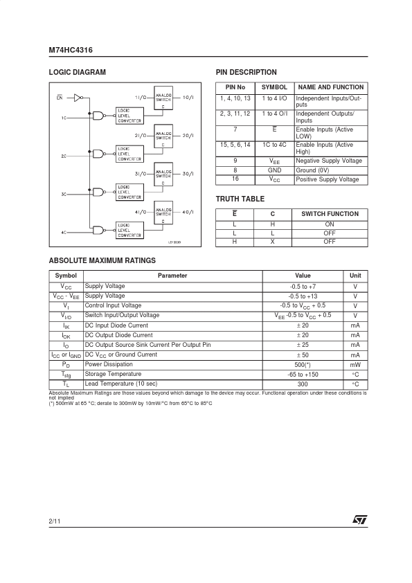 M54HC4316