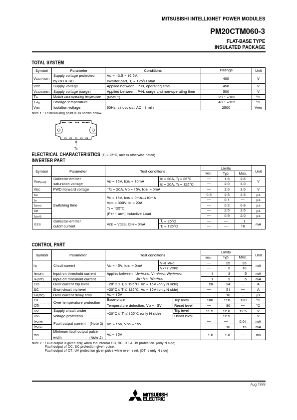 PM20CTM060-3