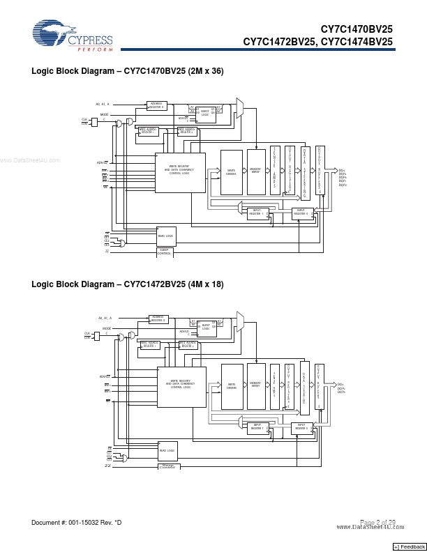 CY7C1474BV25