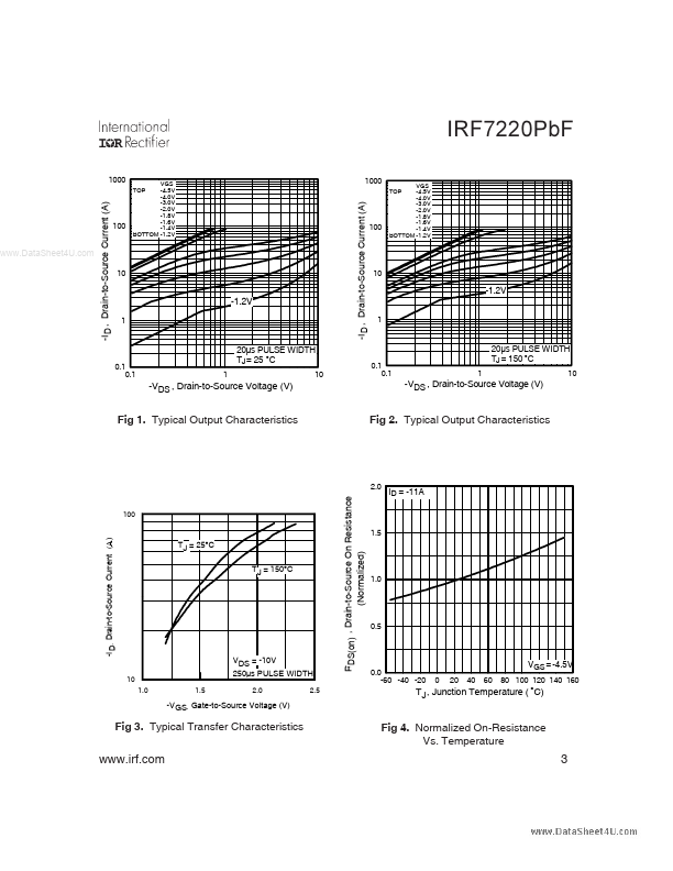 IRF7220PBF