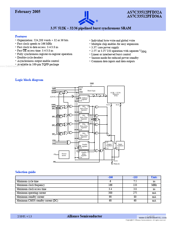 AS7C33512PFD36A