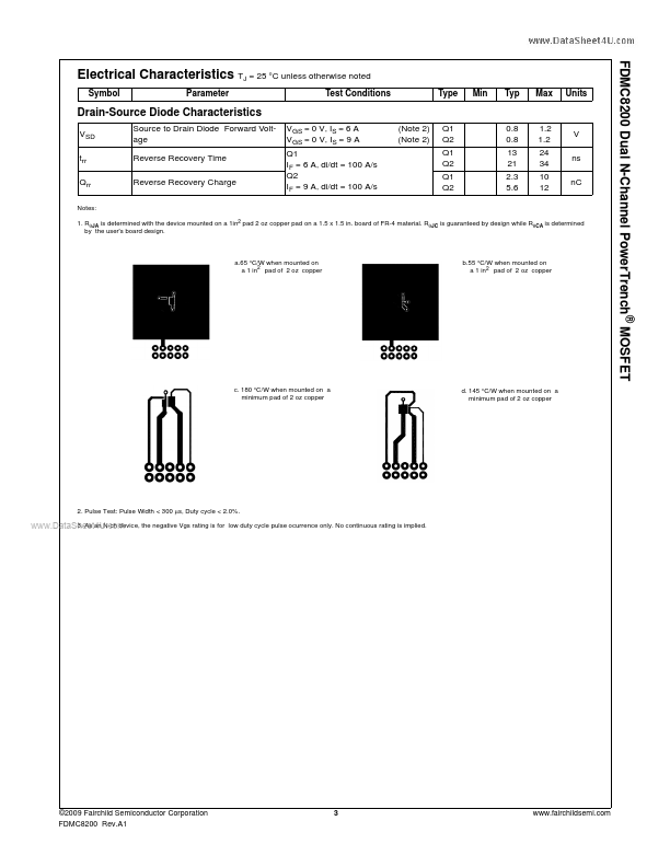 FDMC8200