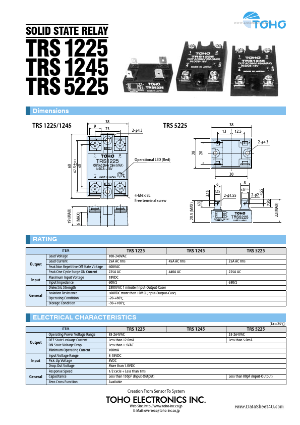 TRS5225