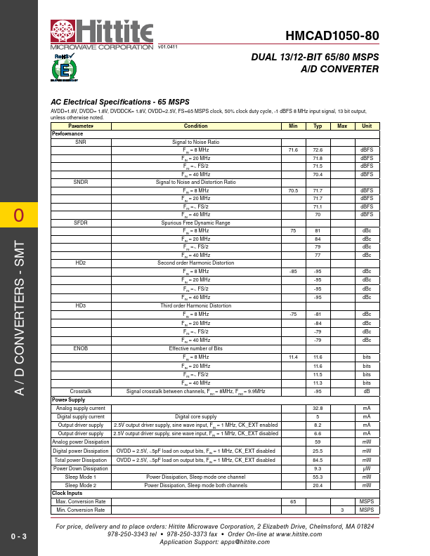 HMCAD1050-80