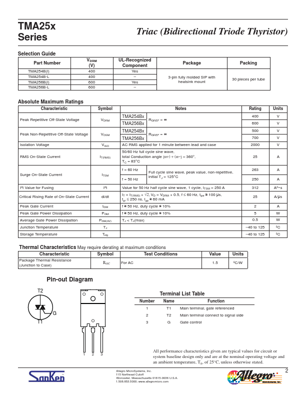 TMA256B-L