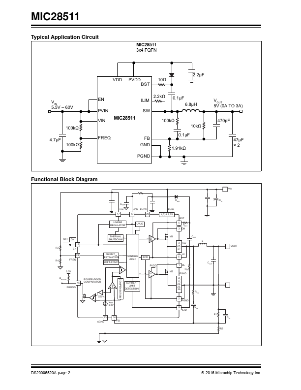 MIC28511