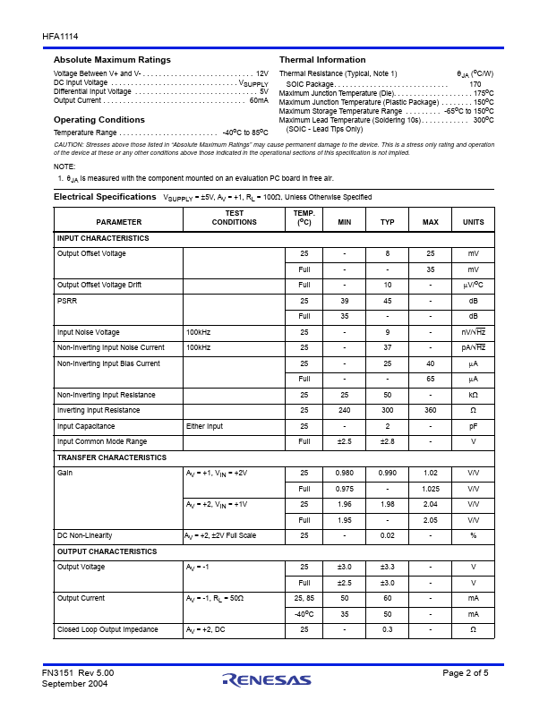 HFA1114