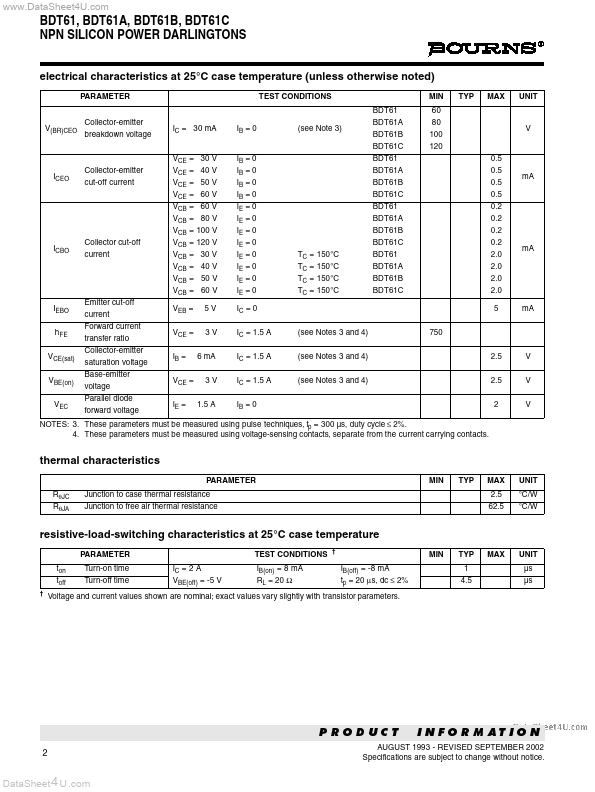 BDT61A