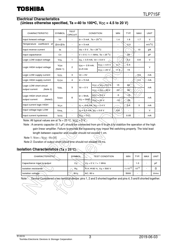 TLP715F